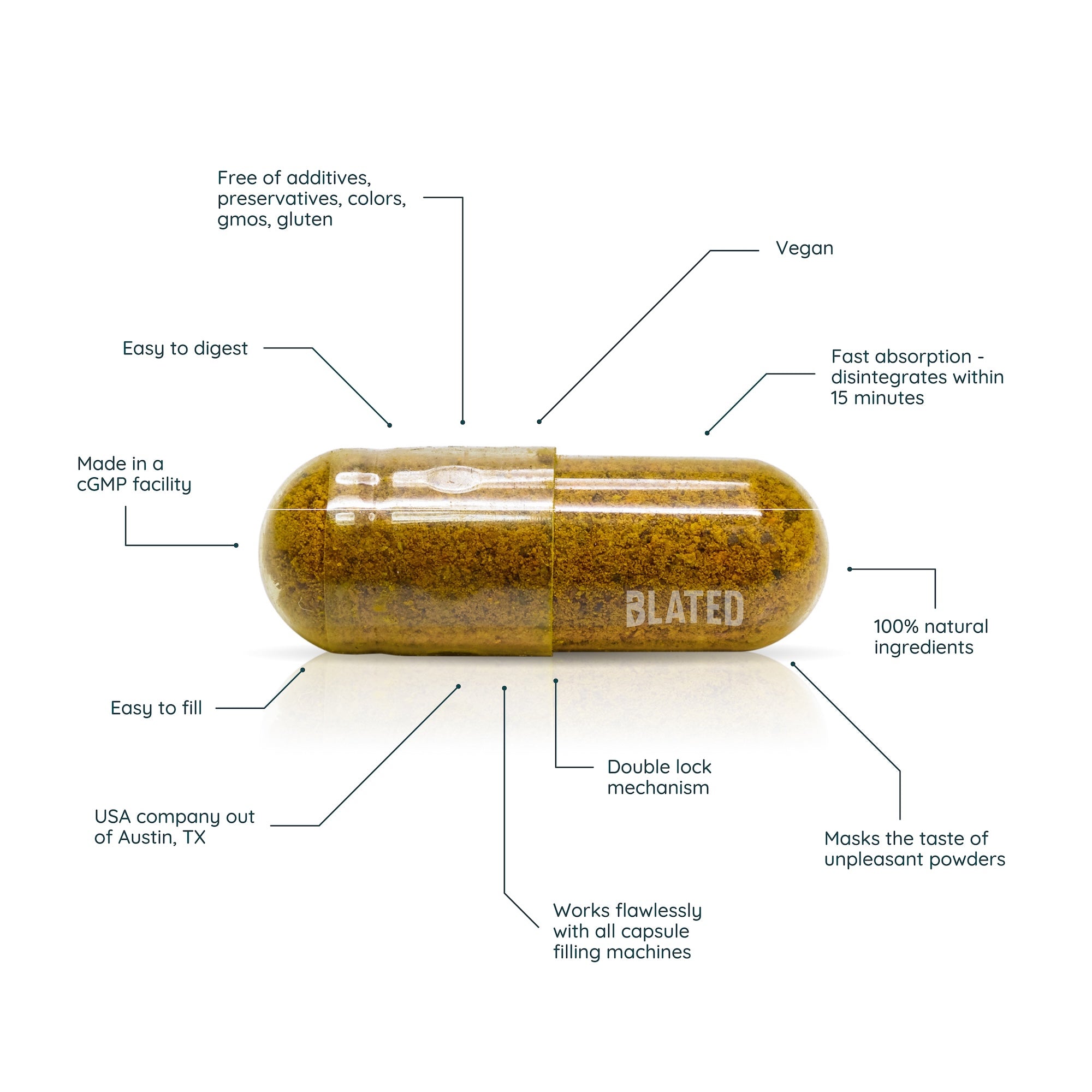 Capsule with features listed on a white background #quantity_1000, 250