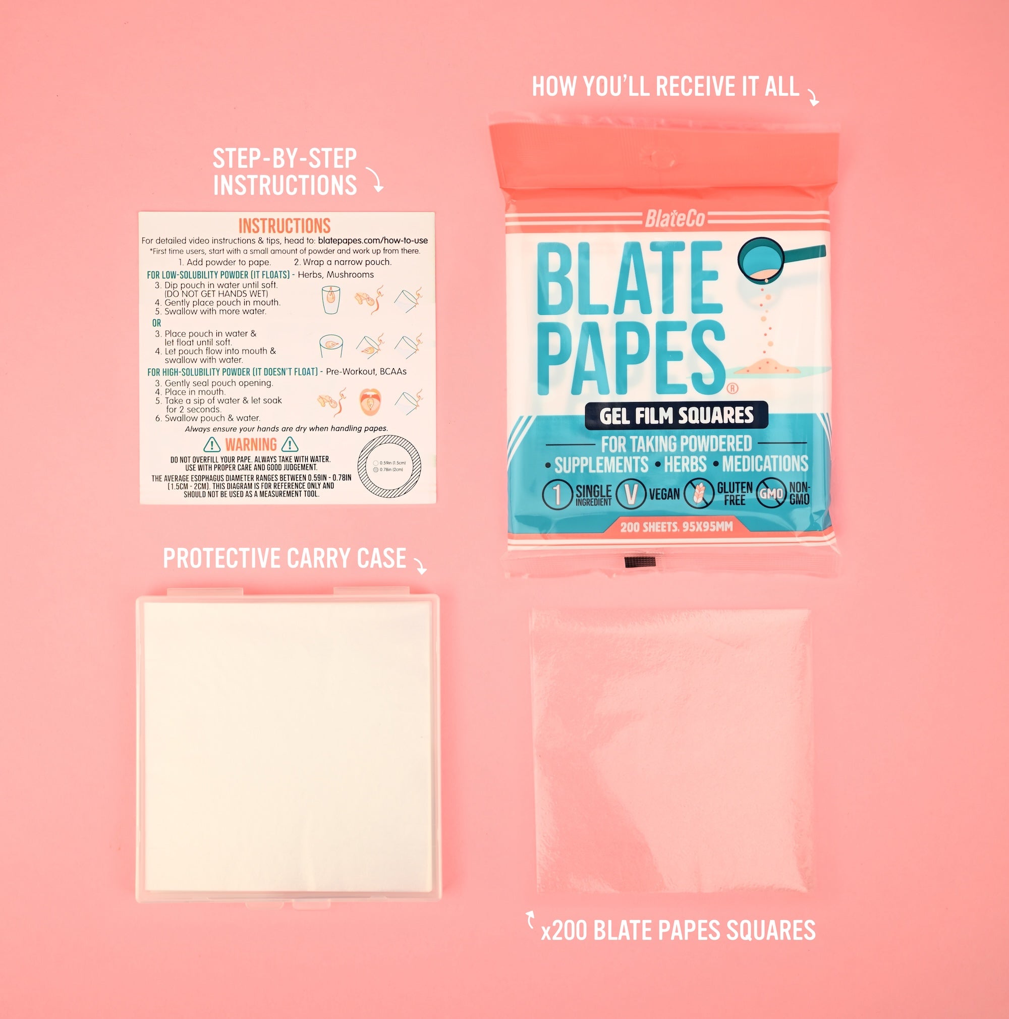 Blate Papes packaging showing whats in the box you receive on a pink background